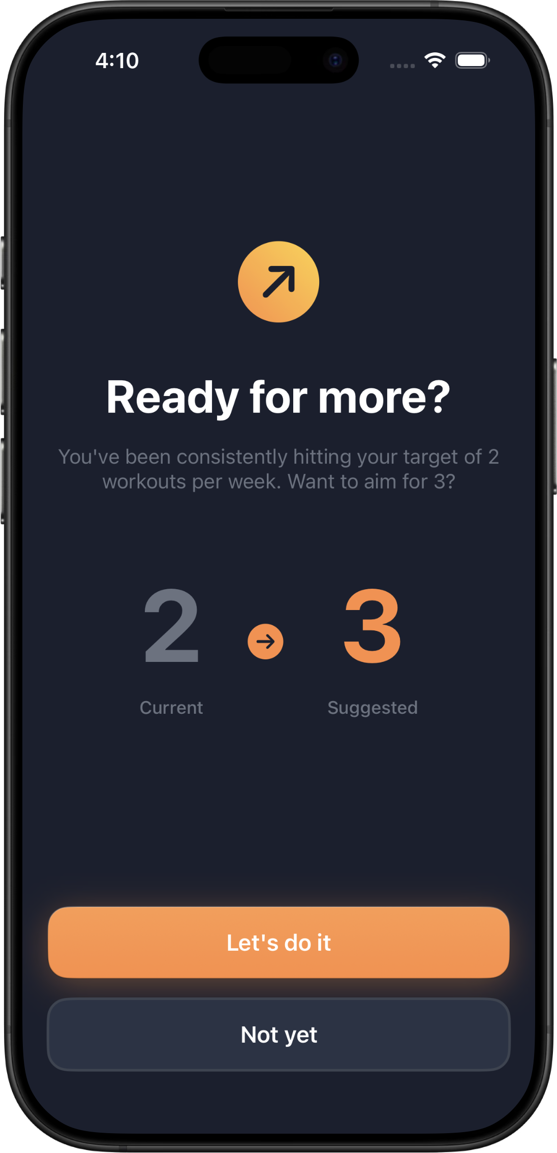 Adaptive difficulty prompt — Ready for more? Suggesting increase from 2 to 3 workouts per week